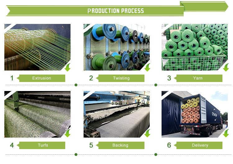 Jiangsen artificial grass co. production process